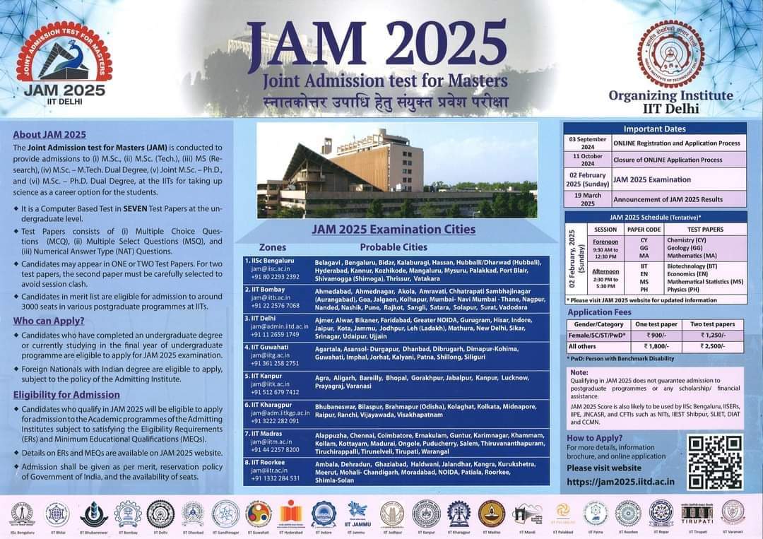 IIT JAM 2025