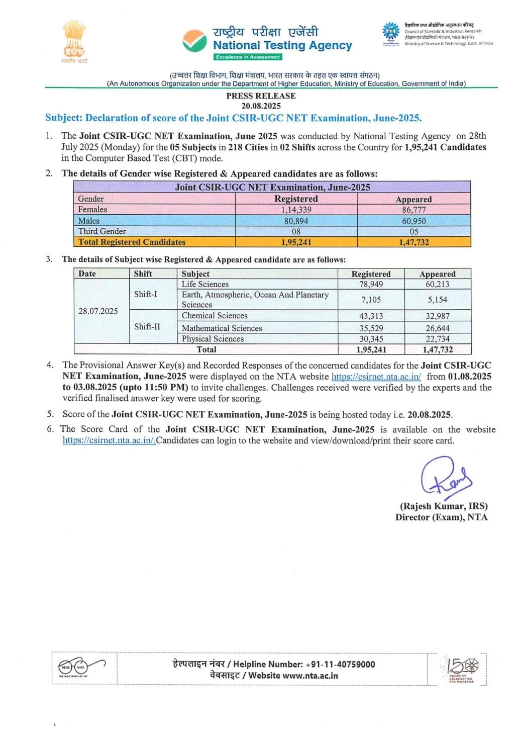 RESULT OF CSIR NET 