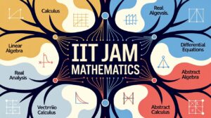 IIT JAM Maths preparation strategy